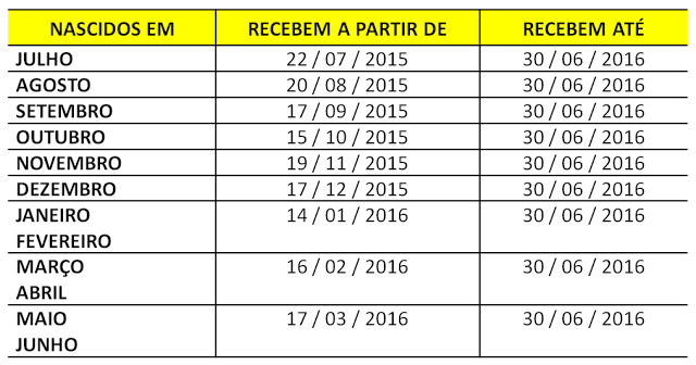 DINHEIRO:CALENDÁRIO DO PIS PASEP 2016/2017